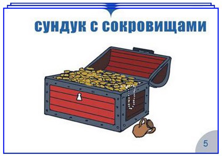 Treasure Chest - Visual Card